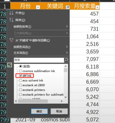 利用AI来做跨境电商：AI+Excel，数据分析效率飞跃100倍