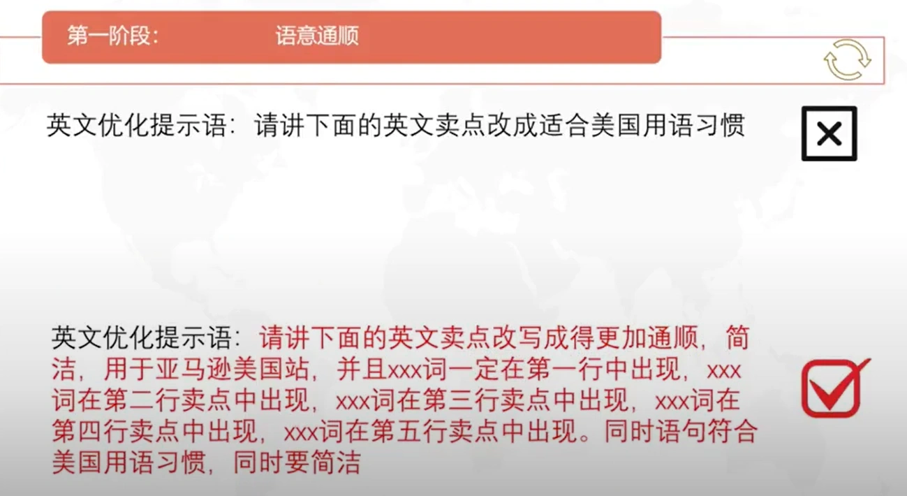 利用AI来做跨境电商：10秒撰写8个高转化Listing，提升效率3倍