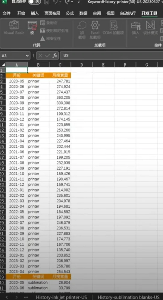 利用AI来做跨境电商：AI+Excel，数据分析效率飞跃100倍