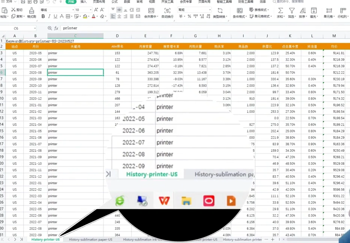 利用AI来做跨境电商：AI+Excel，数据分析效率飞跃100倍