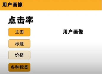 利用AI来做跨境电商：通过AI快速查询竞品的运用画像