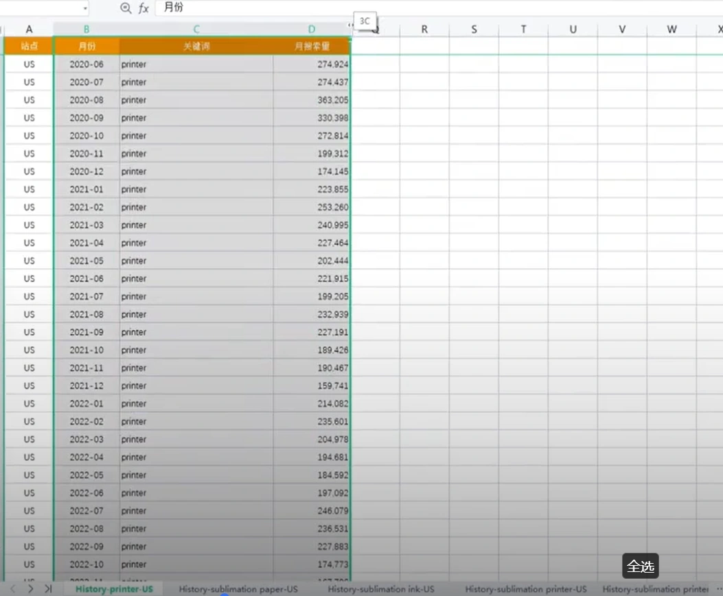 利用AI来做跨境电商：AI+Excel，数据分析效率飞跃100倍