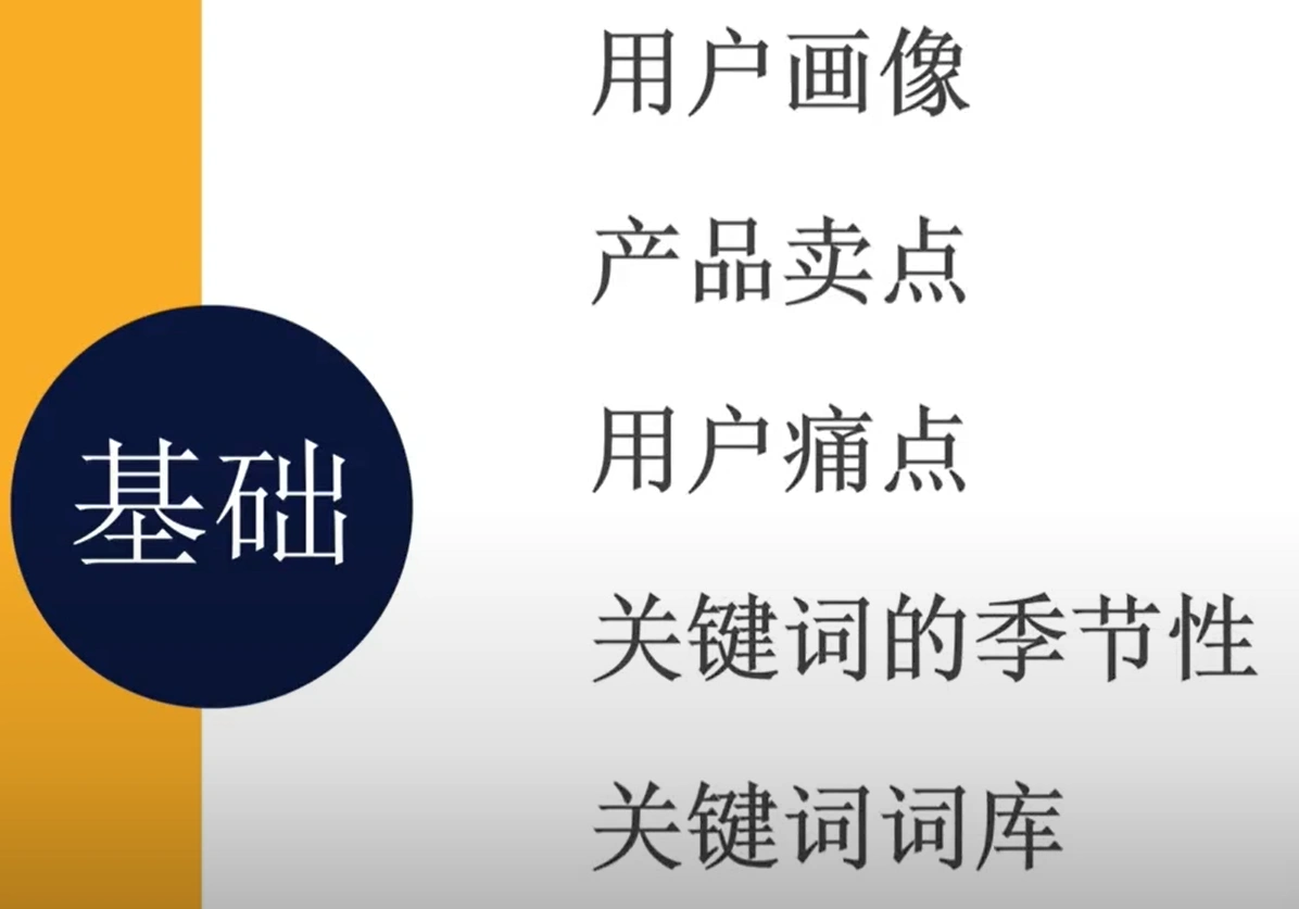 利用AI来做跨境电商：AI+关键词库专属生成，定制高转化Listing