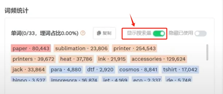 利用AI来做跨境电商：AI+关键词库专属生成，定制高转化Listing