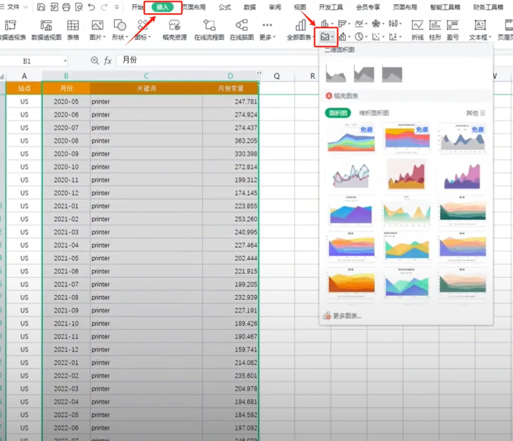 利用AI来做跨境电商：AI+Excel，数据分析效率飞跃100倍