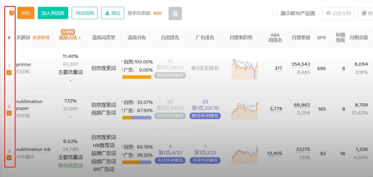 利用AI来做跨境电商：AI+Excel，数据分析效率飞跃100倍