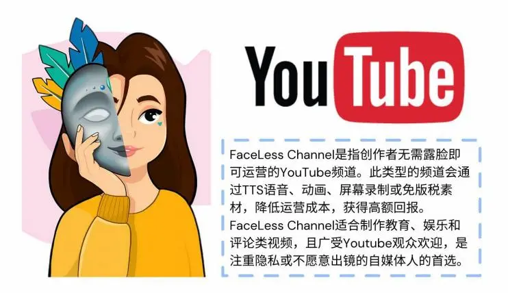 Youtube+AI 月入过万美元赚钱攻略